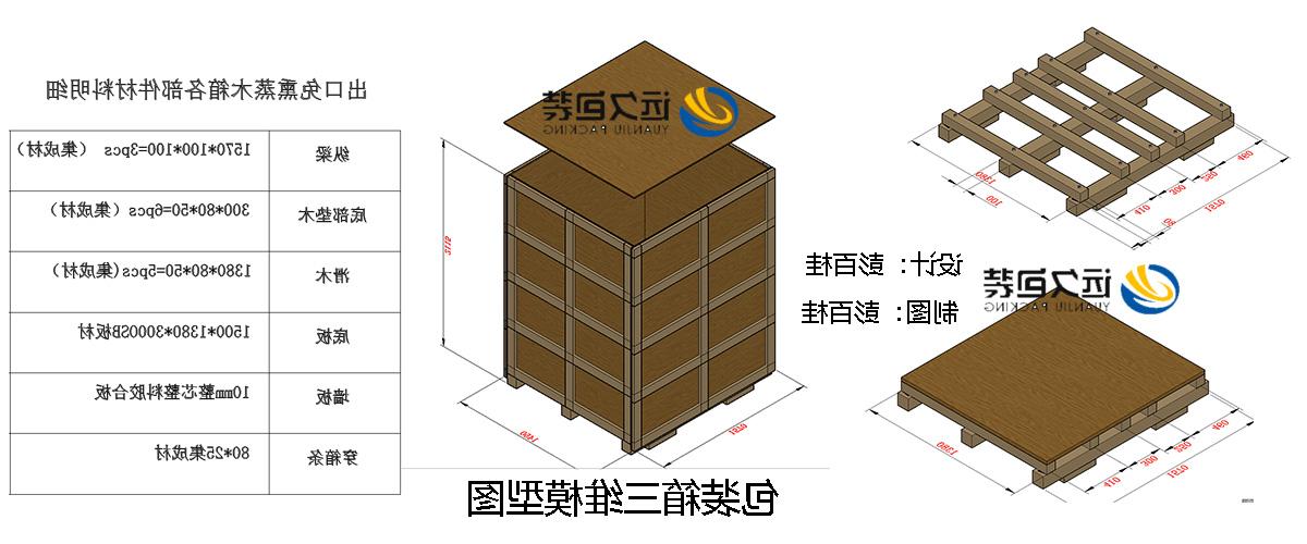 <a href='http://wrjb.kllkj.net'>买球平台</a>的设计需要考虑流通环境和经济性